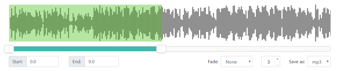 Waveform of the song